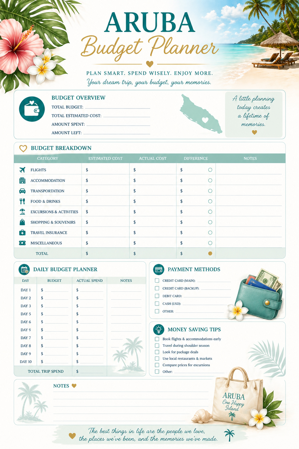 Aruba Vacation Travel Planner (Printable PDF) – Plan Your Perfect Trip - Image 3